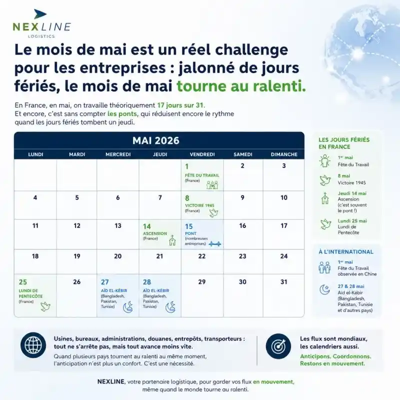 Logistique en mai avec jours fériés et impact sur les flux internationaux Grospiron