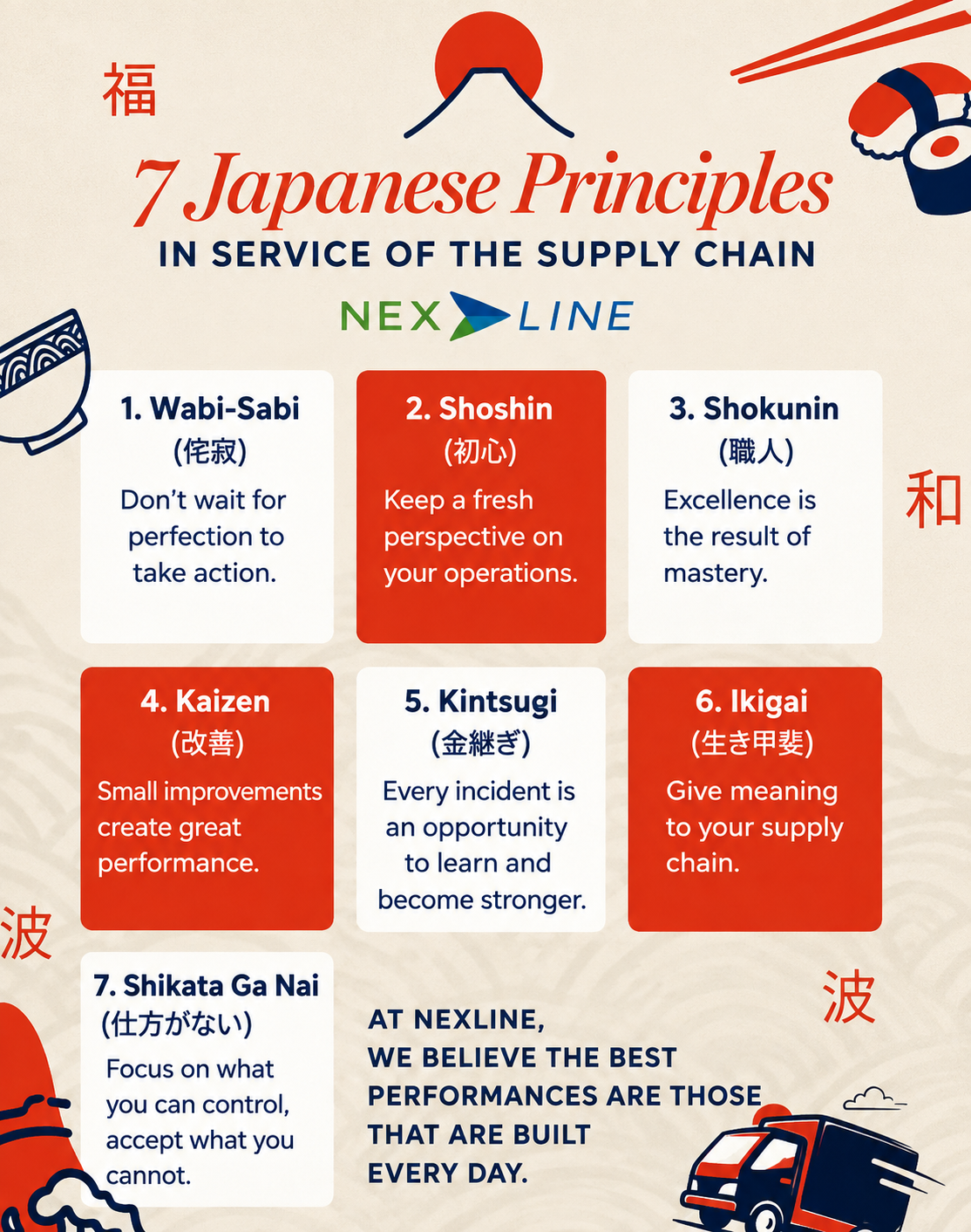 7 Japanese principles applied to Supply Chain improvement
