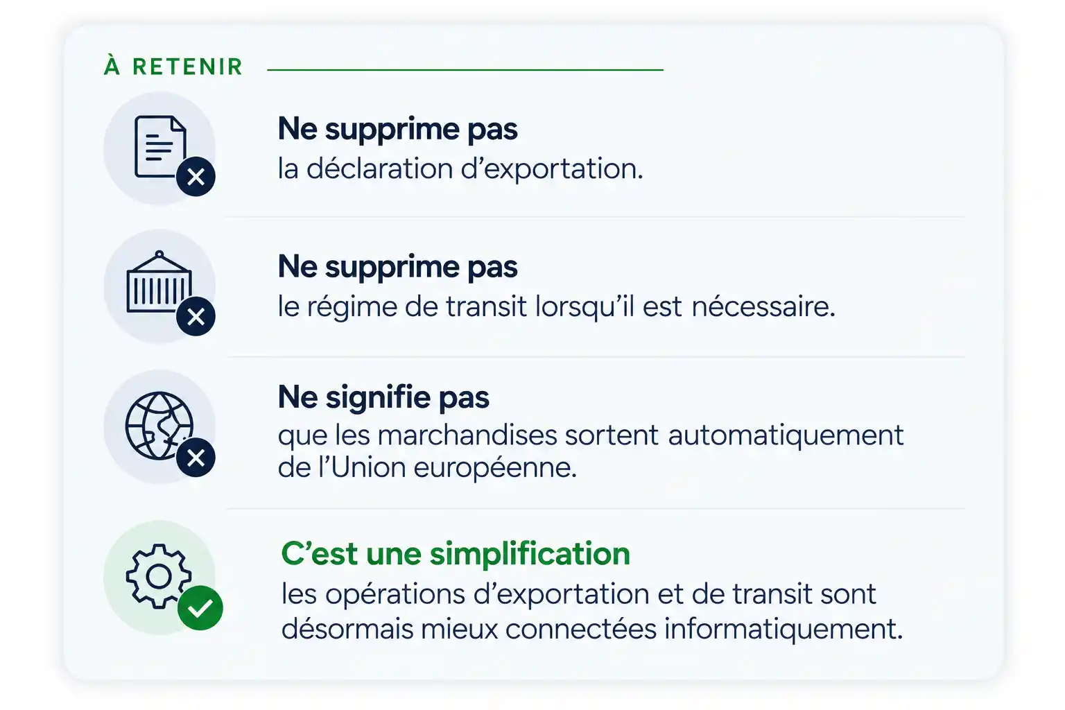Infographie présentant les principaux points à retenir sur l’exportation suivie de transit et les formalités douanières.